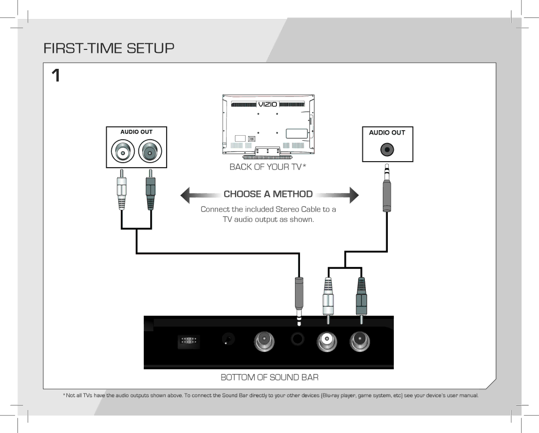 Vizio SB4020EA0NA quick start FIRST-TIME Setup 