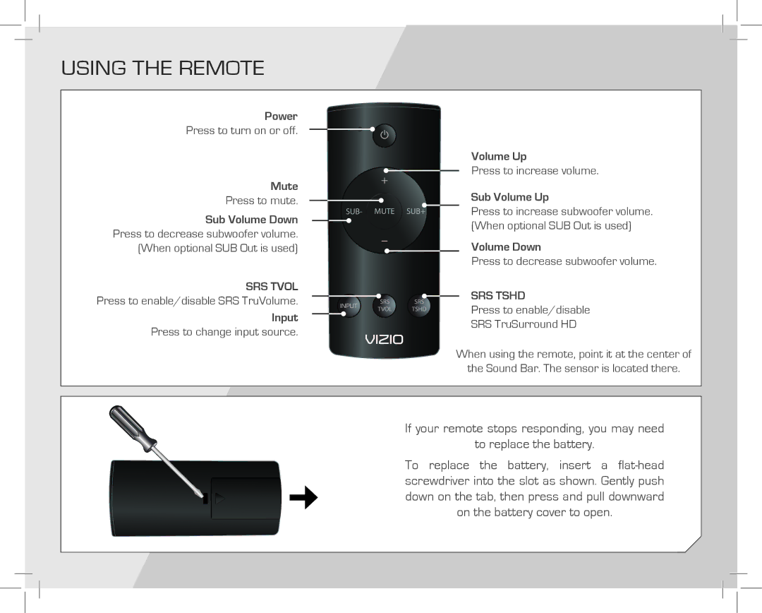 Vizio SB4020EA0NA quick start Using the remote 