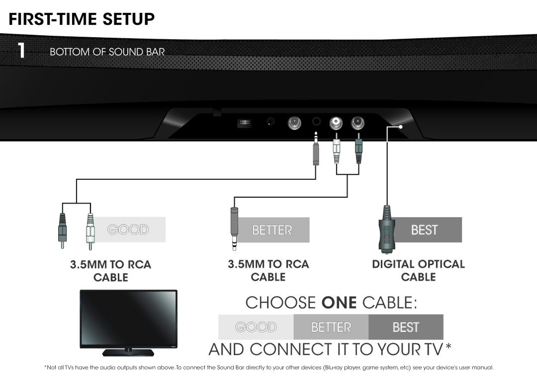 Vizio SB4020E-B0, SB4020EB0 quick start FIRST-TIME Setup, Connect IT to Your TV 