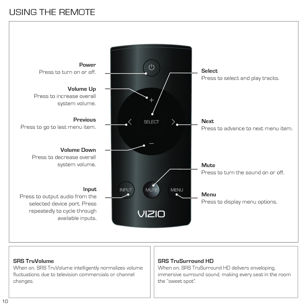 Vizio SB4020M-A0 quick start Using the Remote, Volume Down Press to decrease overall system volume 