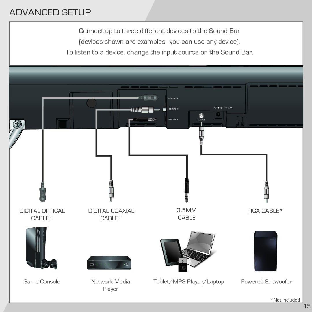 Vizio SB4020M-A0 quick start Advanced Setup 