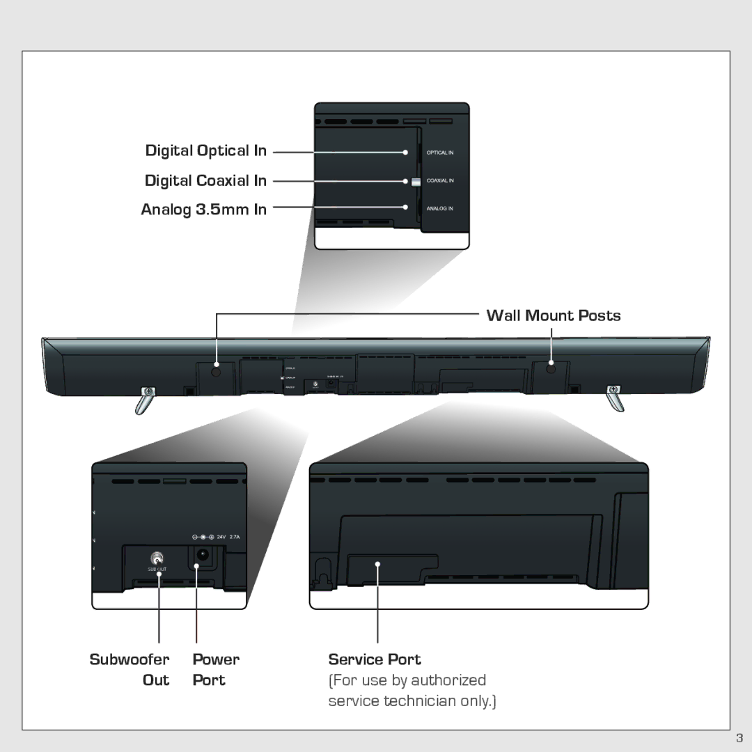 Vizio SB4020M-A0 quick start For use by authorized 