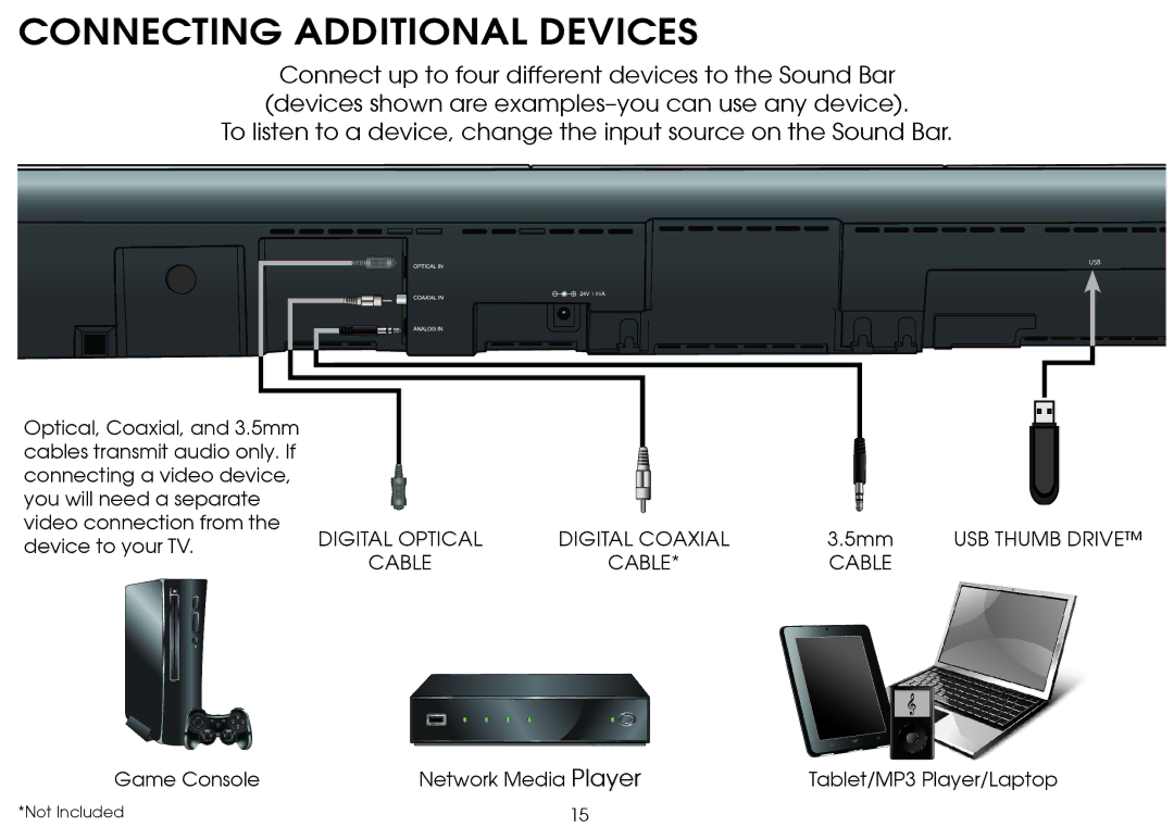 Vizio SB4020M-B0 quick start Connecting Additional Devices 