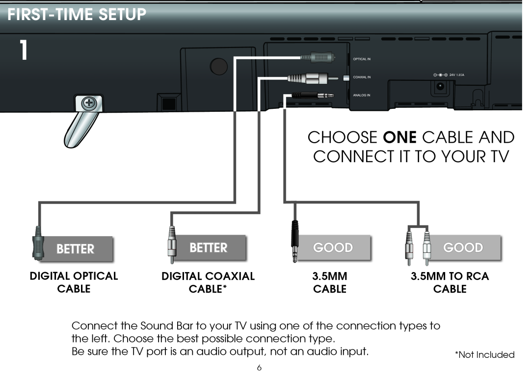 Vizio SB4020M-B0 Choose One Cable And, Connect It To Your Tv, First-Timesetup, Good, Digital Coaxial, 3.5MM TO RCA 