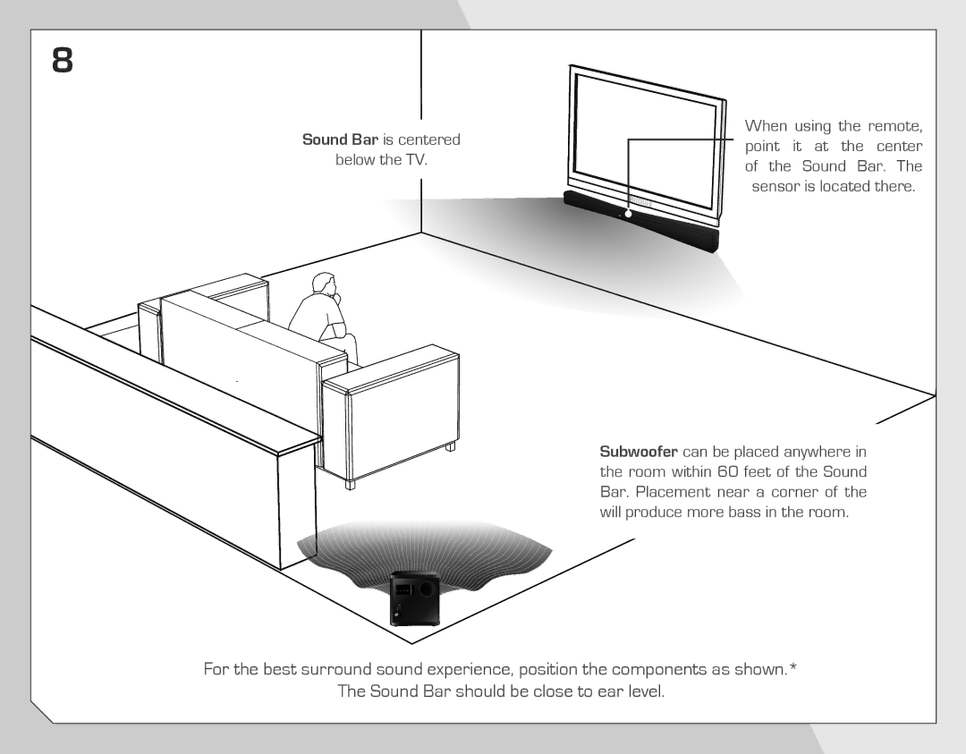 Vizio SB4021E-A0-NA quick start 