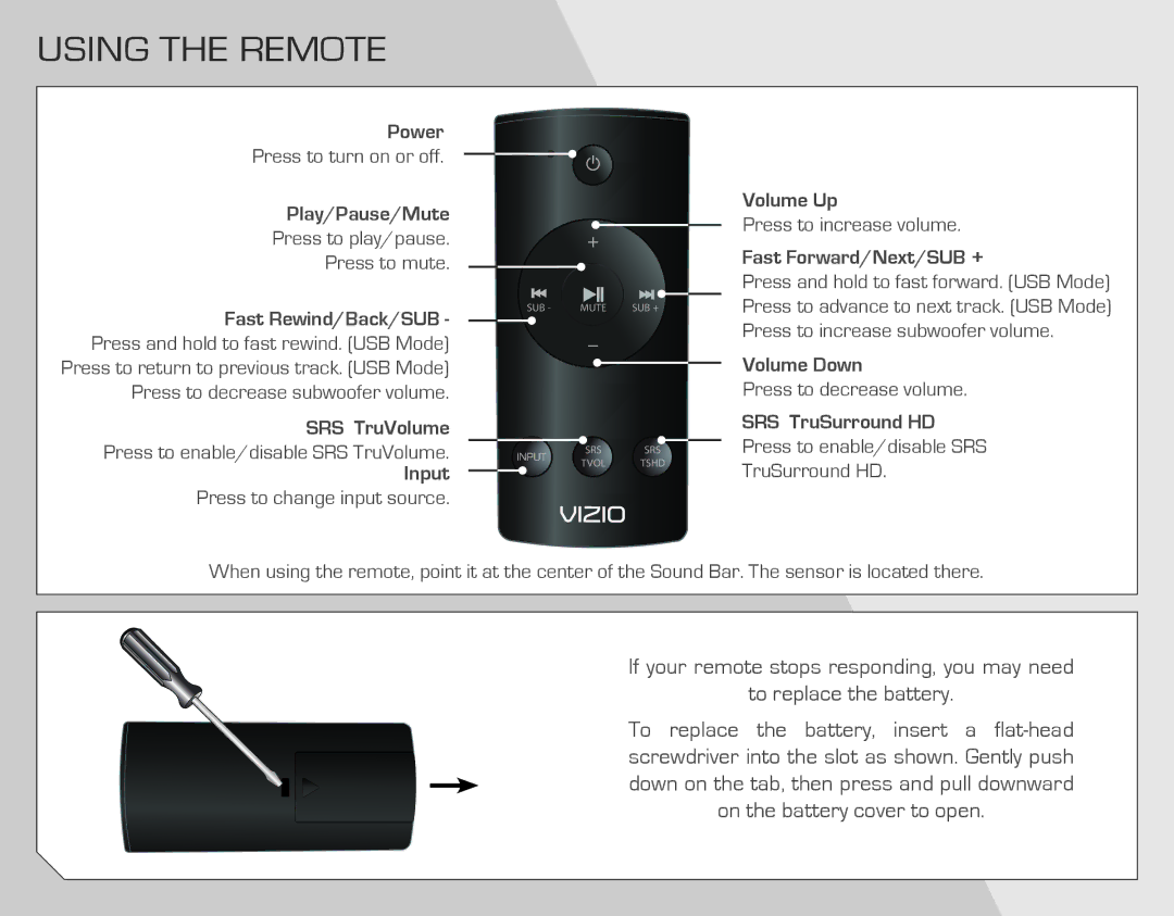 Vizio SB4021E-A0-NA quick start Using the Remote, Play/Pause/Mute 