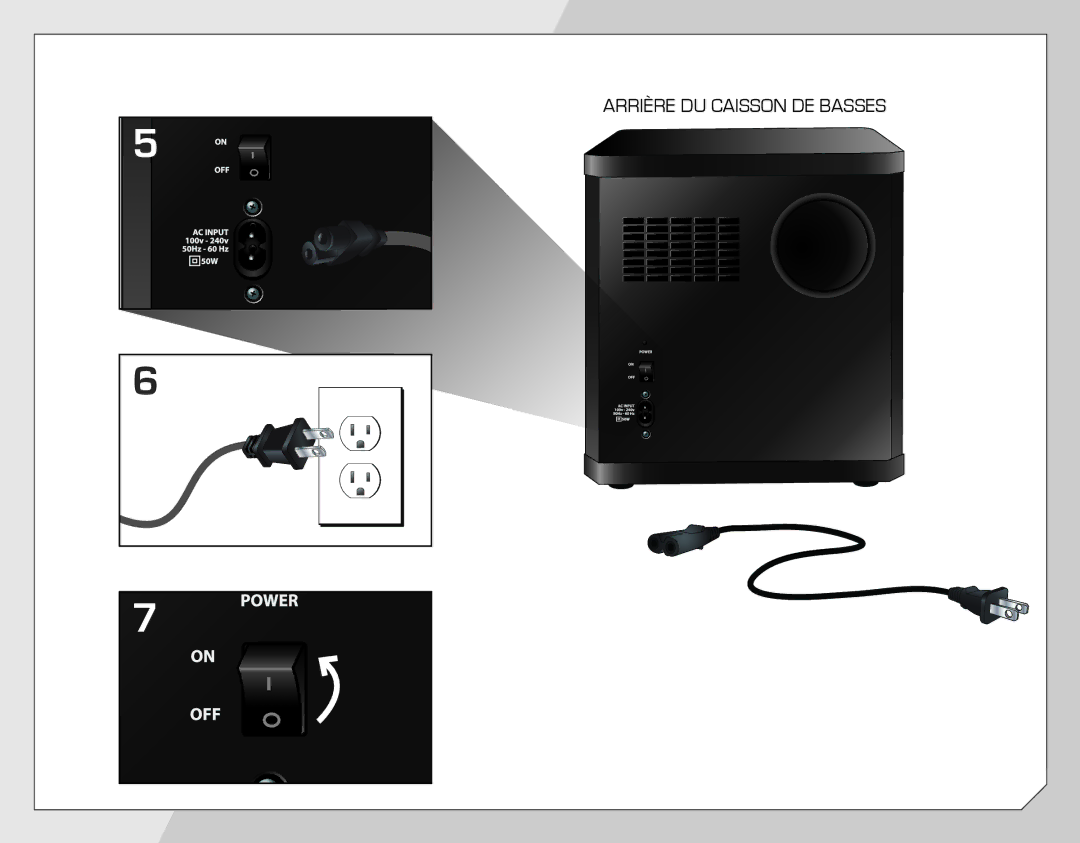 Vizio SB4021E-A0-NA quick start Arrière DU Caisson DE Basses 