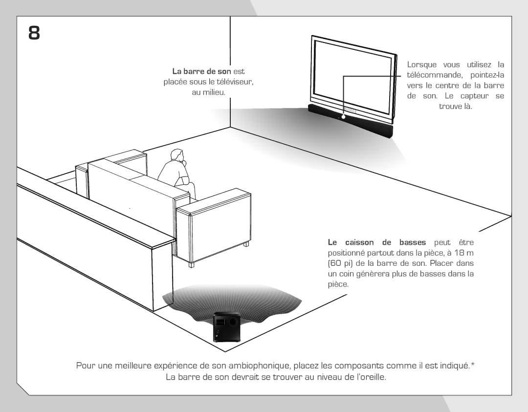 Vizio SB4021E-A0-NA quick start La barre de son est 