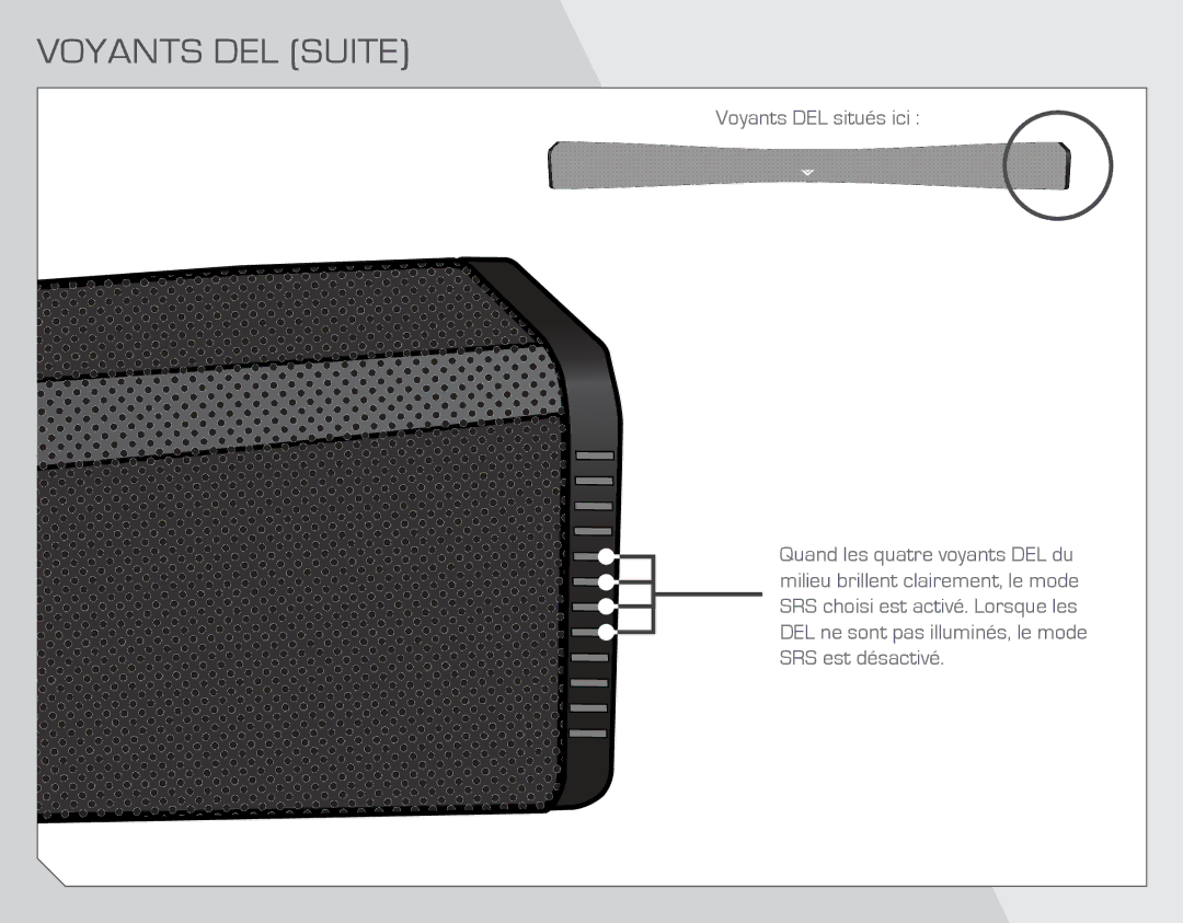 Vizio SB4021E-A0-NA quick start Voyants DEL Suite, Voyants DEL situés ici 