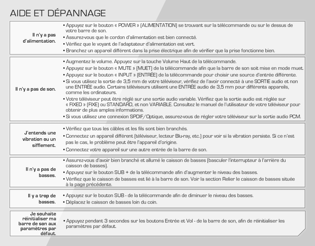 Vizio SB4021E-A0-NA quick start Aide ET Dépannage, ’alimentation 