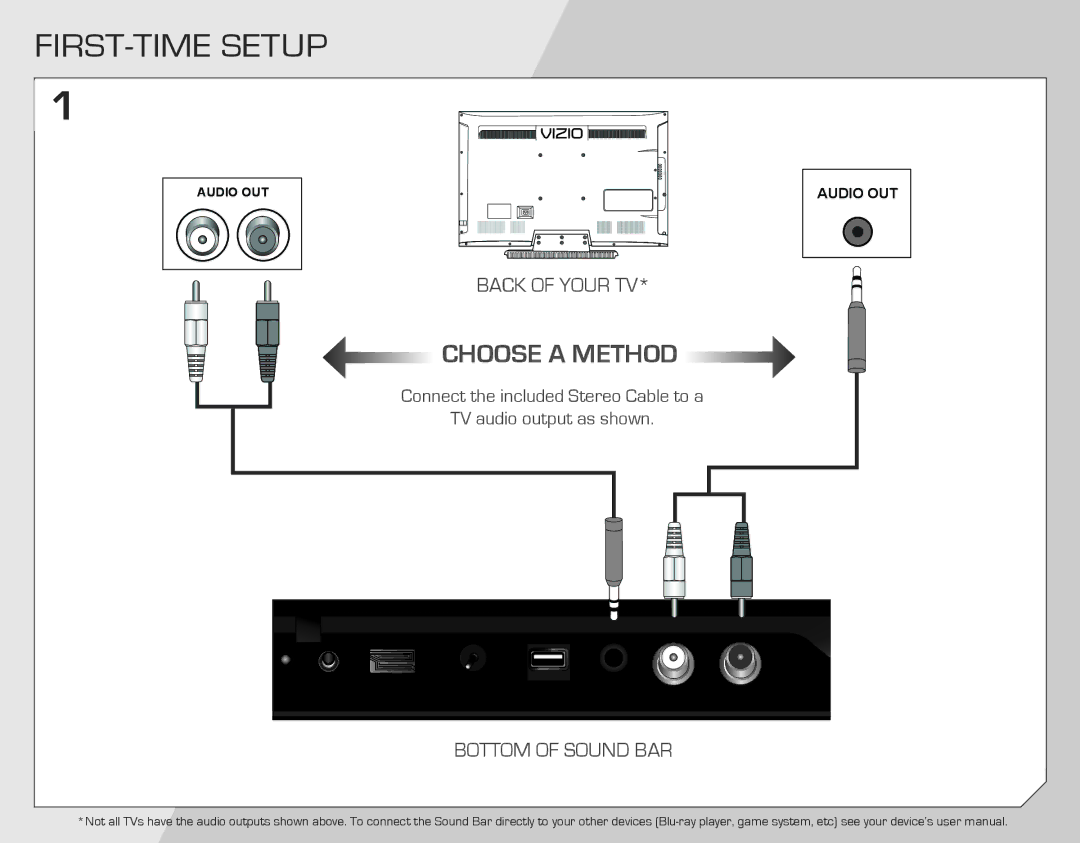 Vizio SB4021E-A0-NA quick start FIRST-TIME Setup, Choose a Method 