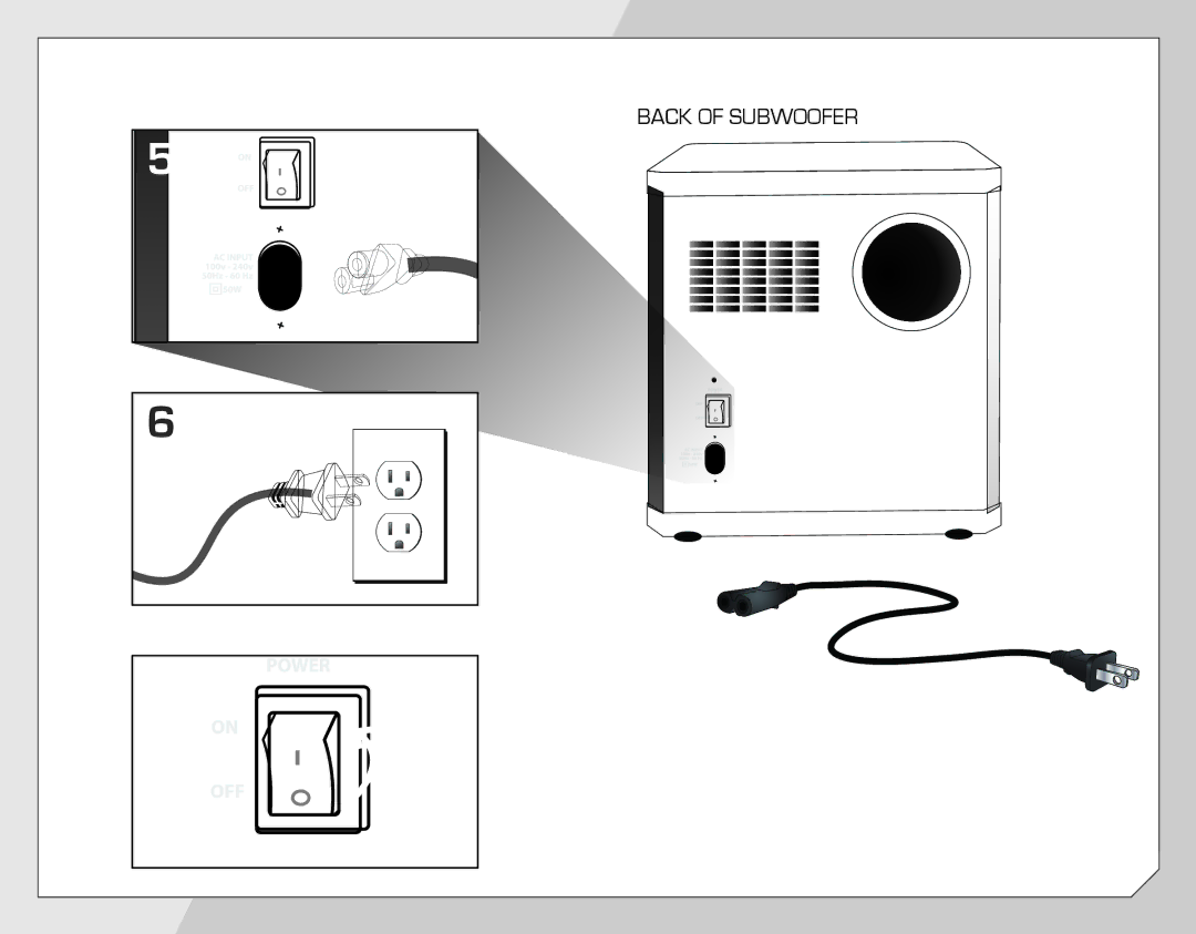 Vizio SB4021E-A0-NA quick start Back of Subwoofer 