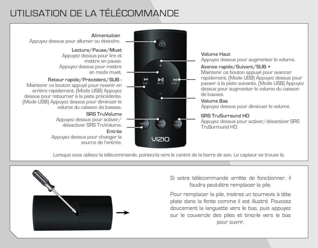 Vizio SB4021E-A0-NA Utilisation De La Télécommande, Si votre télécommande arrête de fonctionner, il, Volume Haut, Sub + 