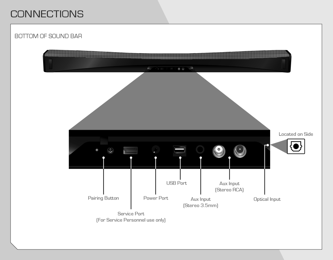 Vizio SB4021E-A0-NA Connections, Bottom Of Sound Bar, Pairing Button, Located on Side, USB Port, Aux Input, Power Port 