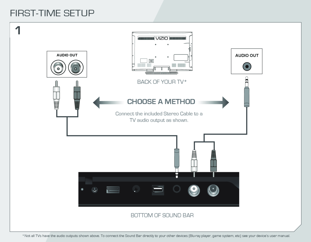 Vizio SB4021E-A0-NA quick start First-Time Setup, Choose A Method, Back Of Your Tv, Bottom Of Sound Bar, Audio Out 