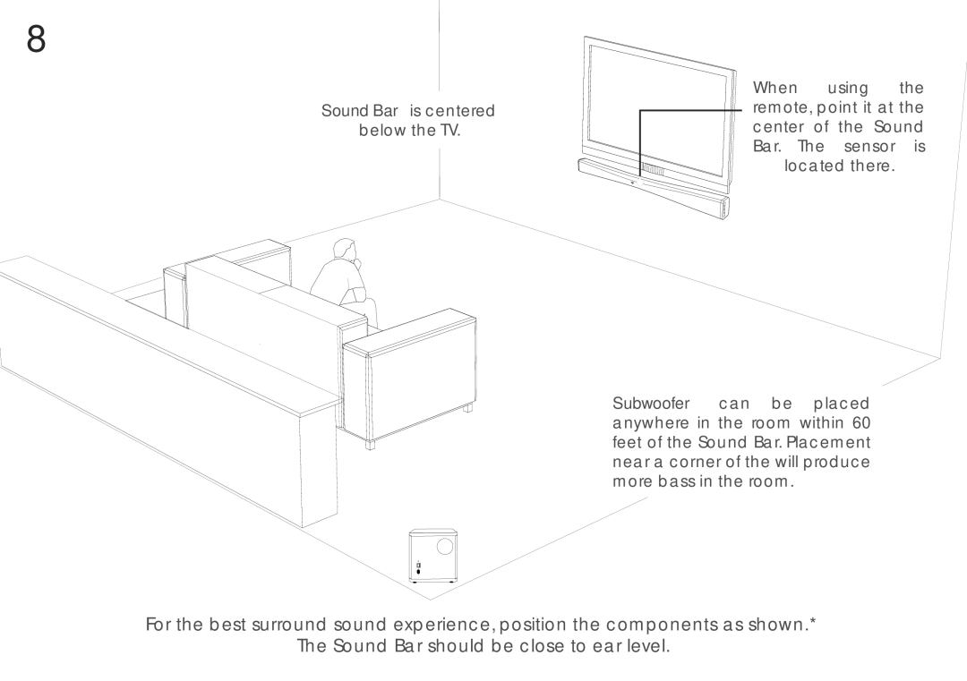 Vizio SB4021EB0 quick start 