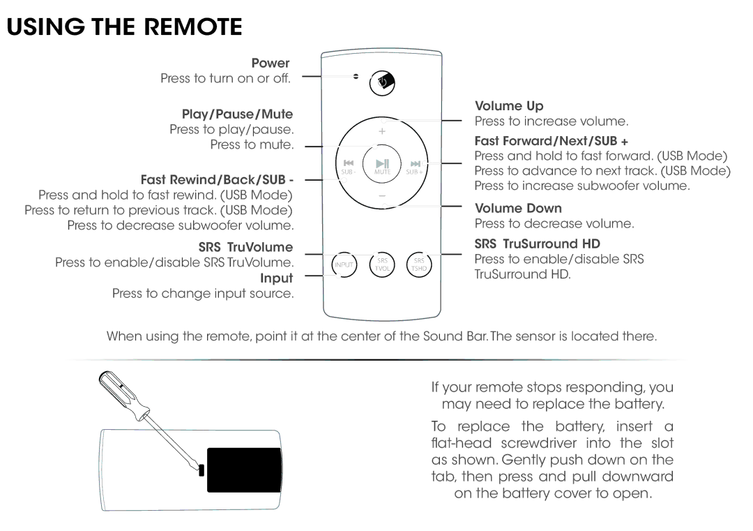 Vizio SB4021EB0 quick start Using the Remote 