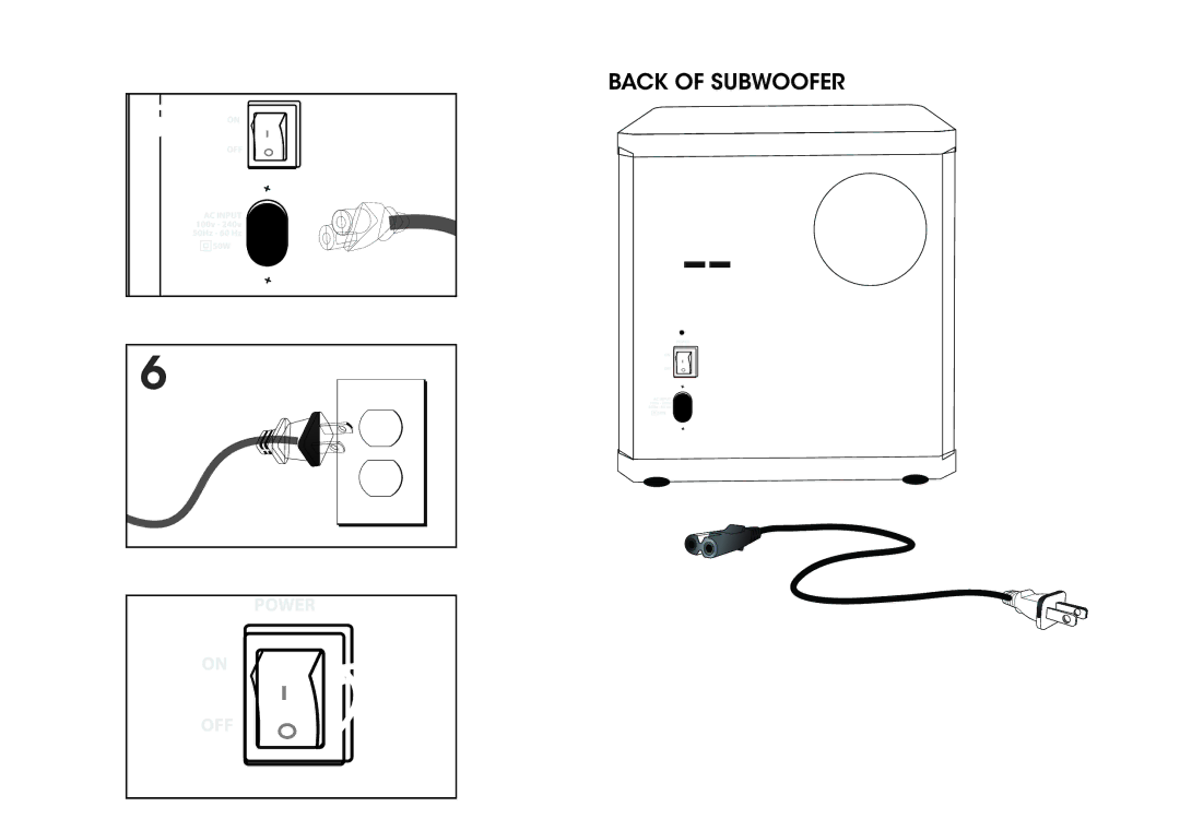 Vizio SB4021EB0 quick start Back of Subwoofer 