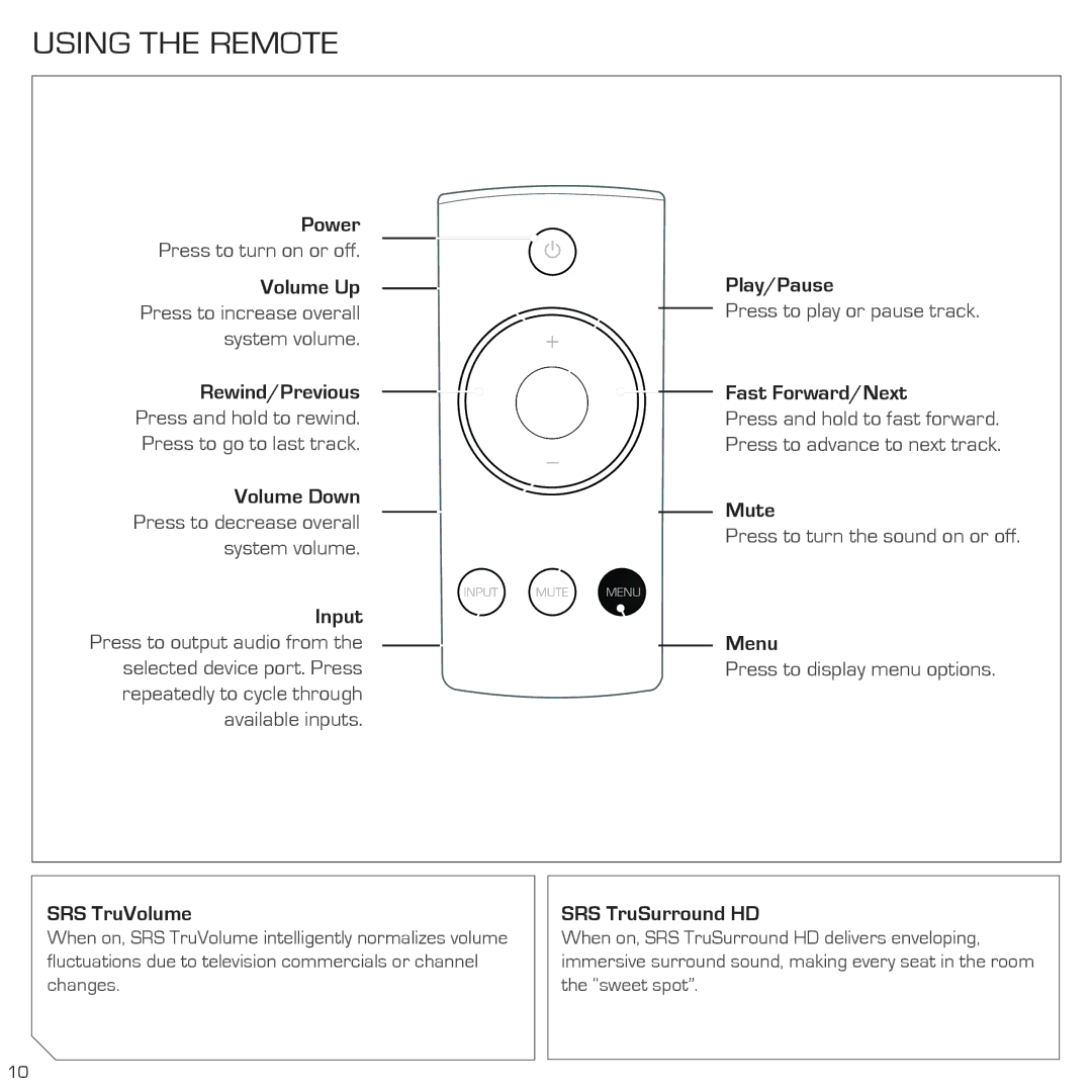 Vizio SB4021MB1 quick start Using the Remote, SRS TruVolume 