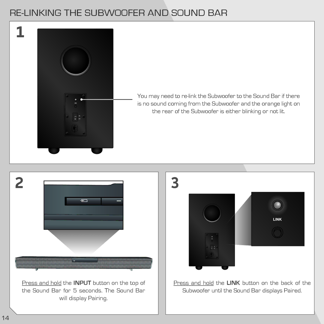 Vizio SB4021MB1 quick start RE-LINKING the Subwoofer and Sound BAR 