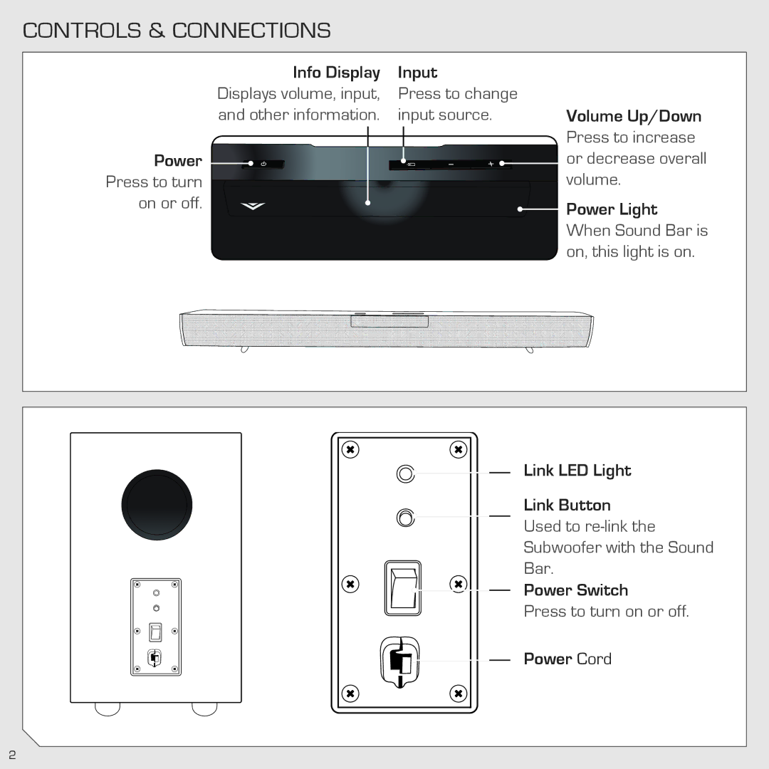 Vizio SB4021MB1 quick start Controls & Connections, Power 