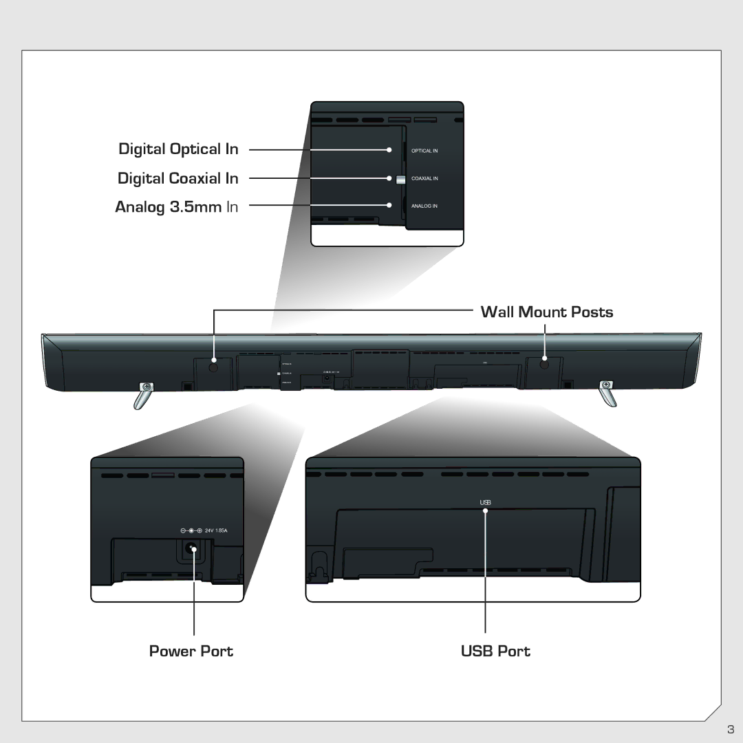 Vizio SB4021MB1 quick start Power Port 