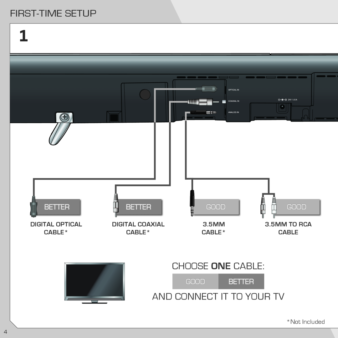 Vizio SB4021MB1 First-Timesetup, Choose One Cable, And Connect It To Your Tv, Good Better, 3.5MM, Digital Coaxial 