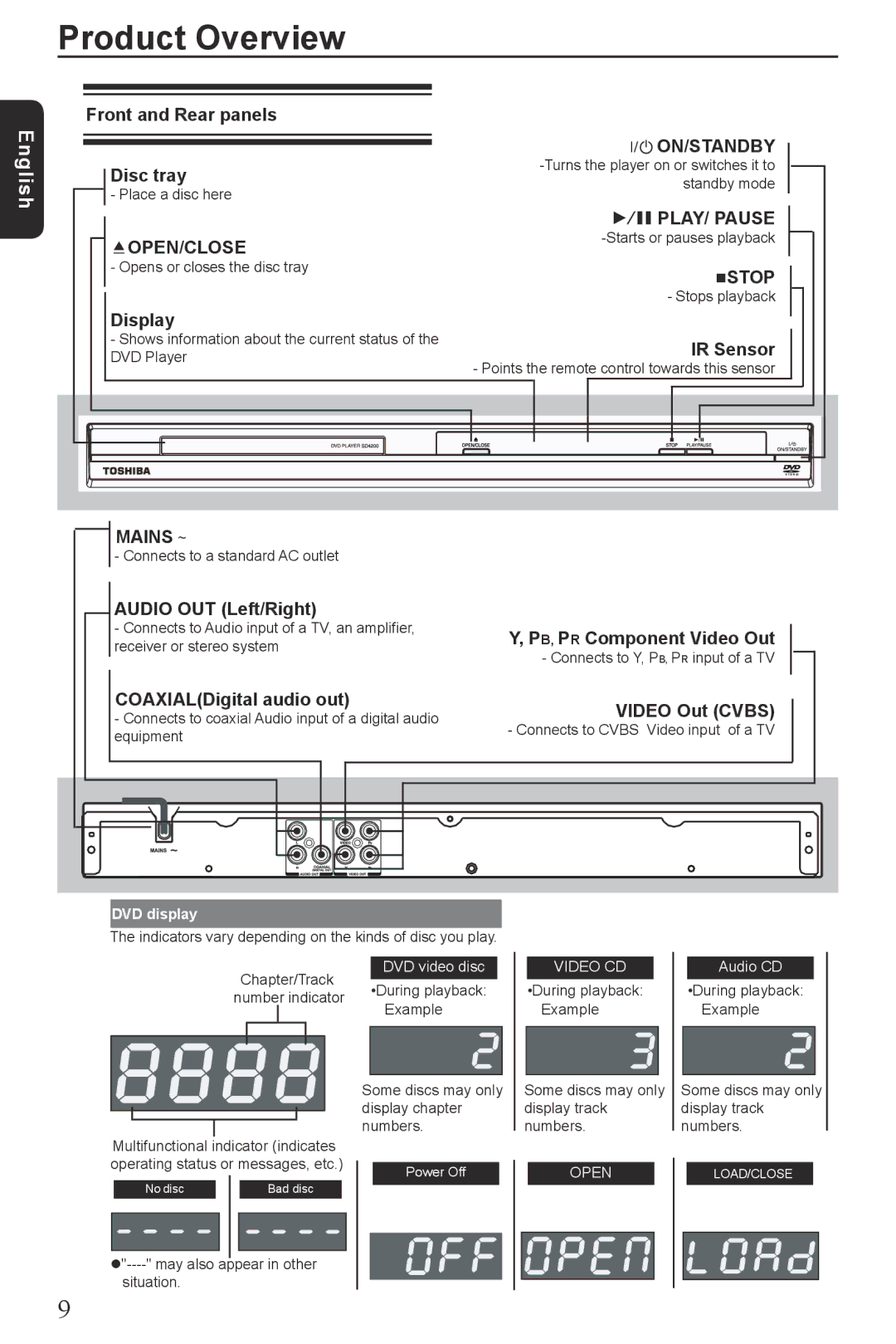 Vizio SD4200KU manual Product Overview 