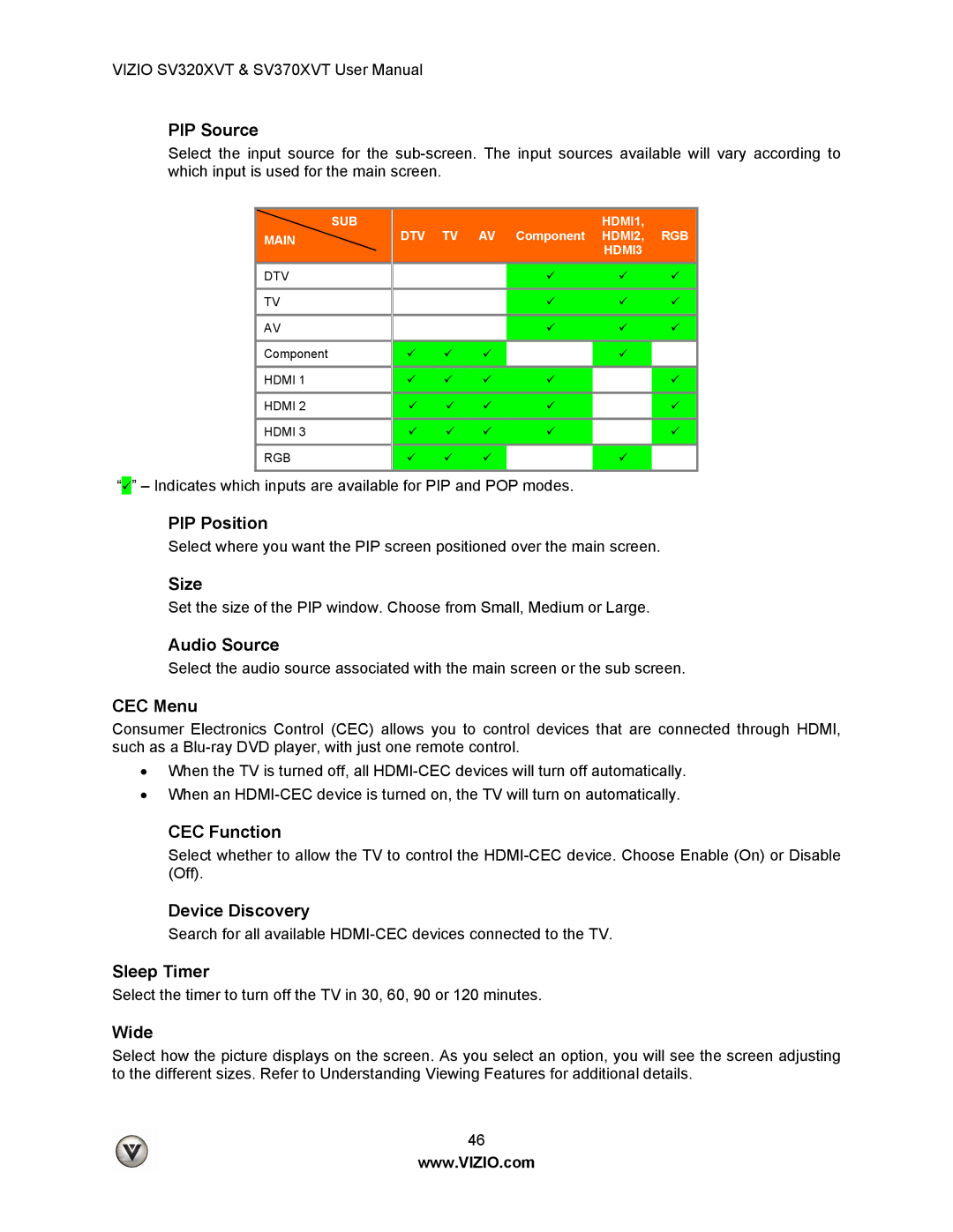 Vizio SV320XVT PIP Source, PIP Position, Size, Audio Source, CEC Menu, CEC Function, Device Discovery, Sleep Timer, Wide 