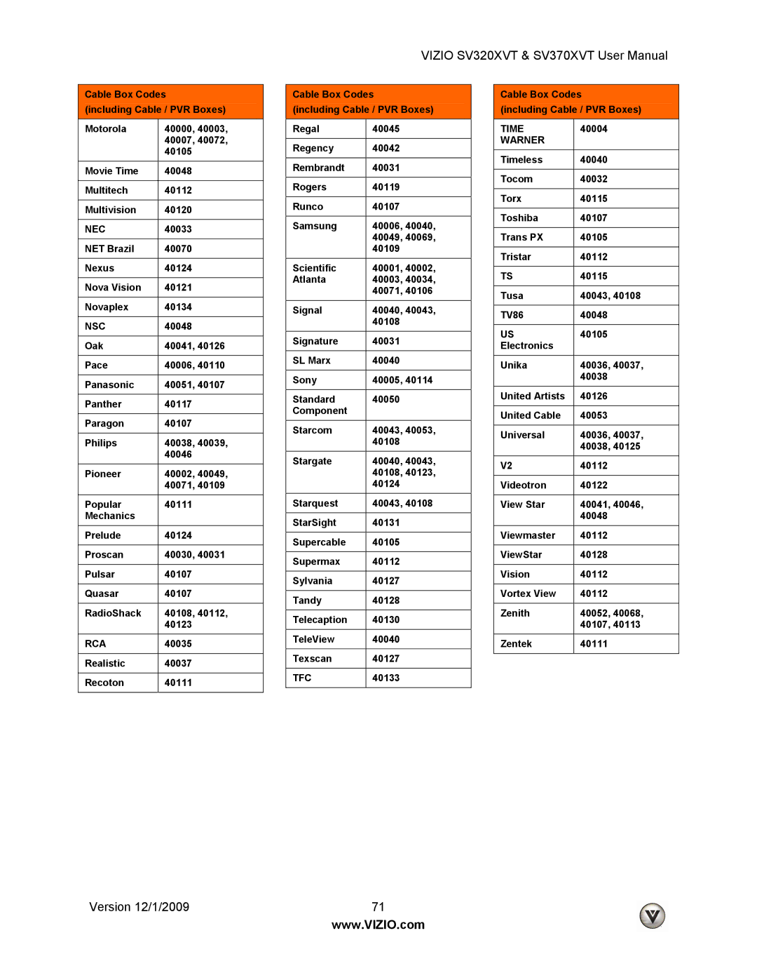 Vizio SV370XVT, SV320XVT user manual Nsc, Tfc, Time, Warner 