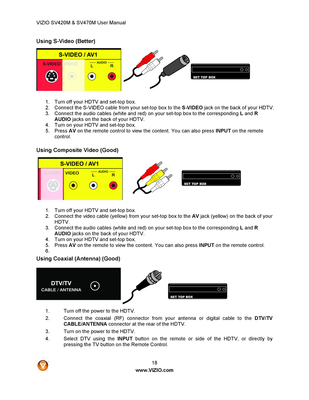 Vizio SV420M, SV470M user manual Using S-Video Better, Using Composite Video Good, Using Coaxial Antenna Good 