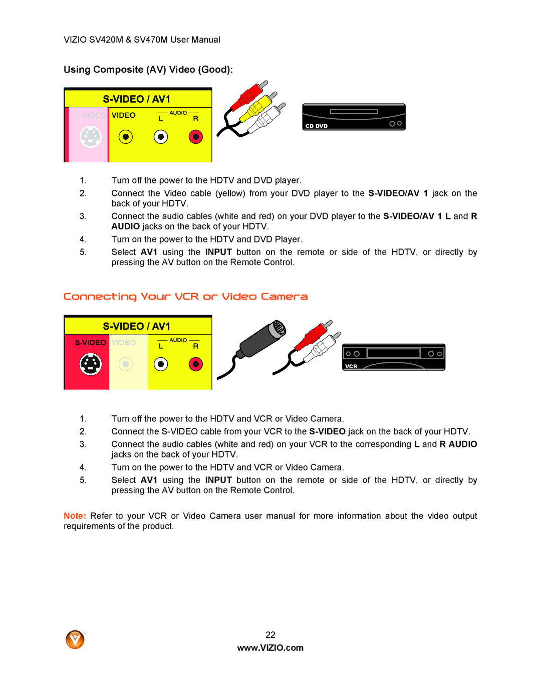 Vizio SV420M, SV470M user manual Using Composite AV Video Good, Connecting Your VCR or Video Camera 