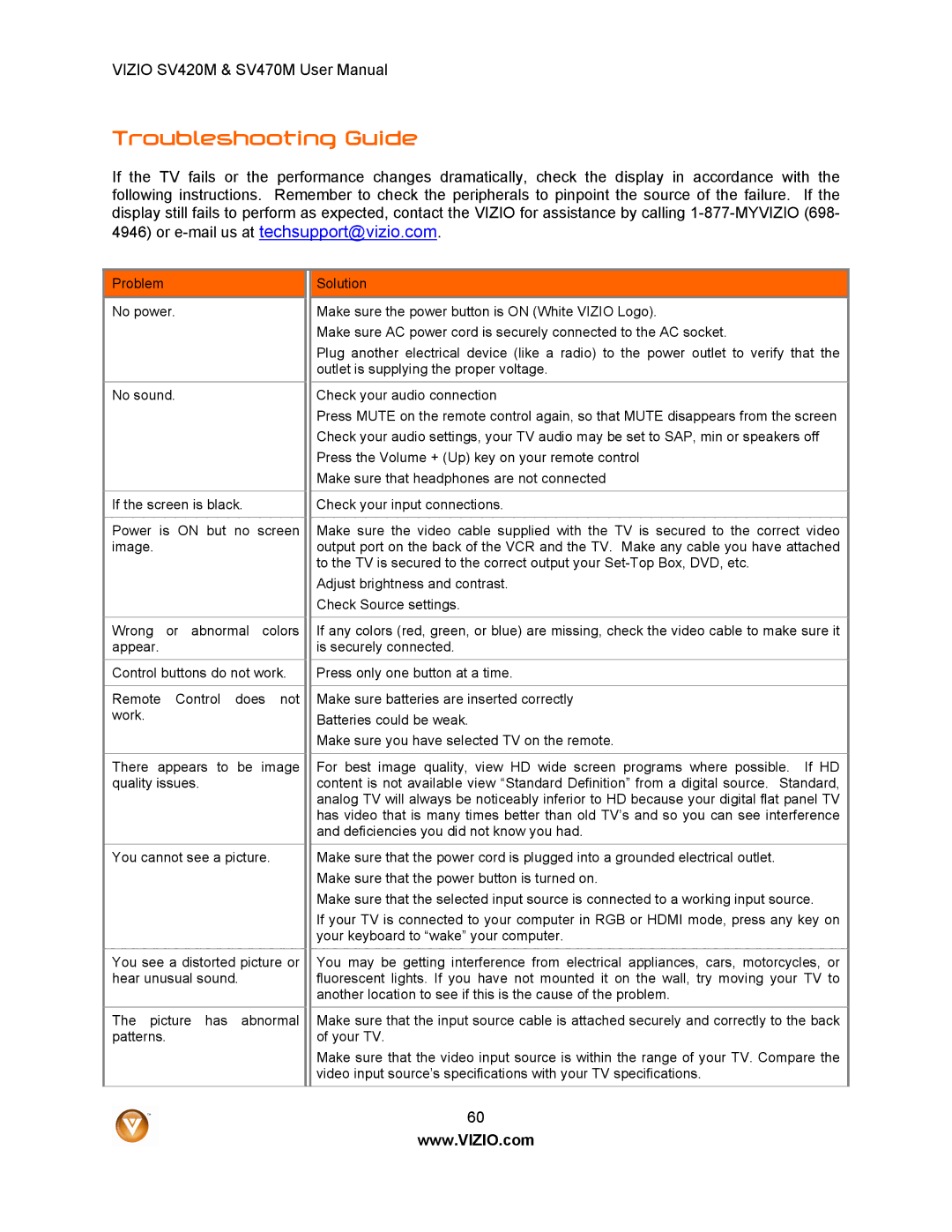 Vizio SV420M, SV470M user manual Troubleshooting Guide 