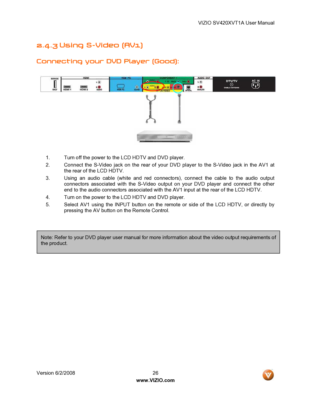 Vizio SV420XVT1A manual Using S-Video AV1, Connecting your DVD Player Good 