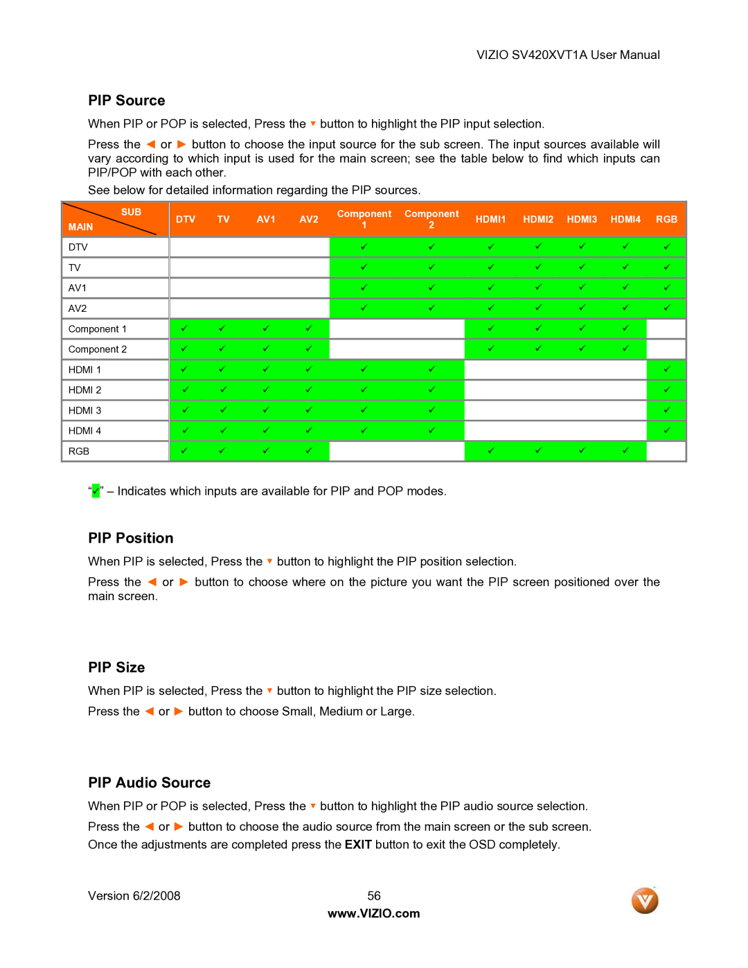 Vizio SV420XVT1A manual PIP Source 