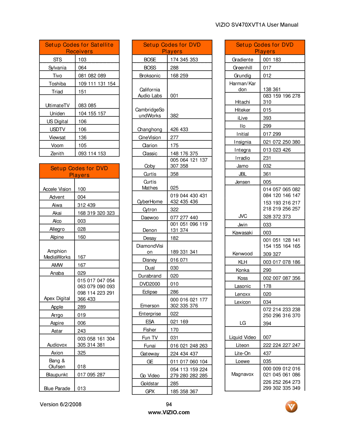 Vizio SV470XVT1A manual Sts, Bose, Jbl 