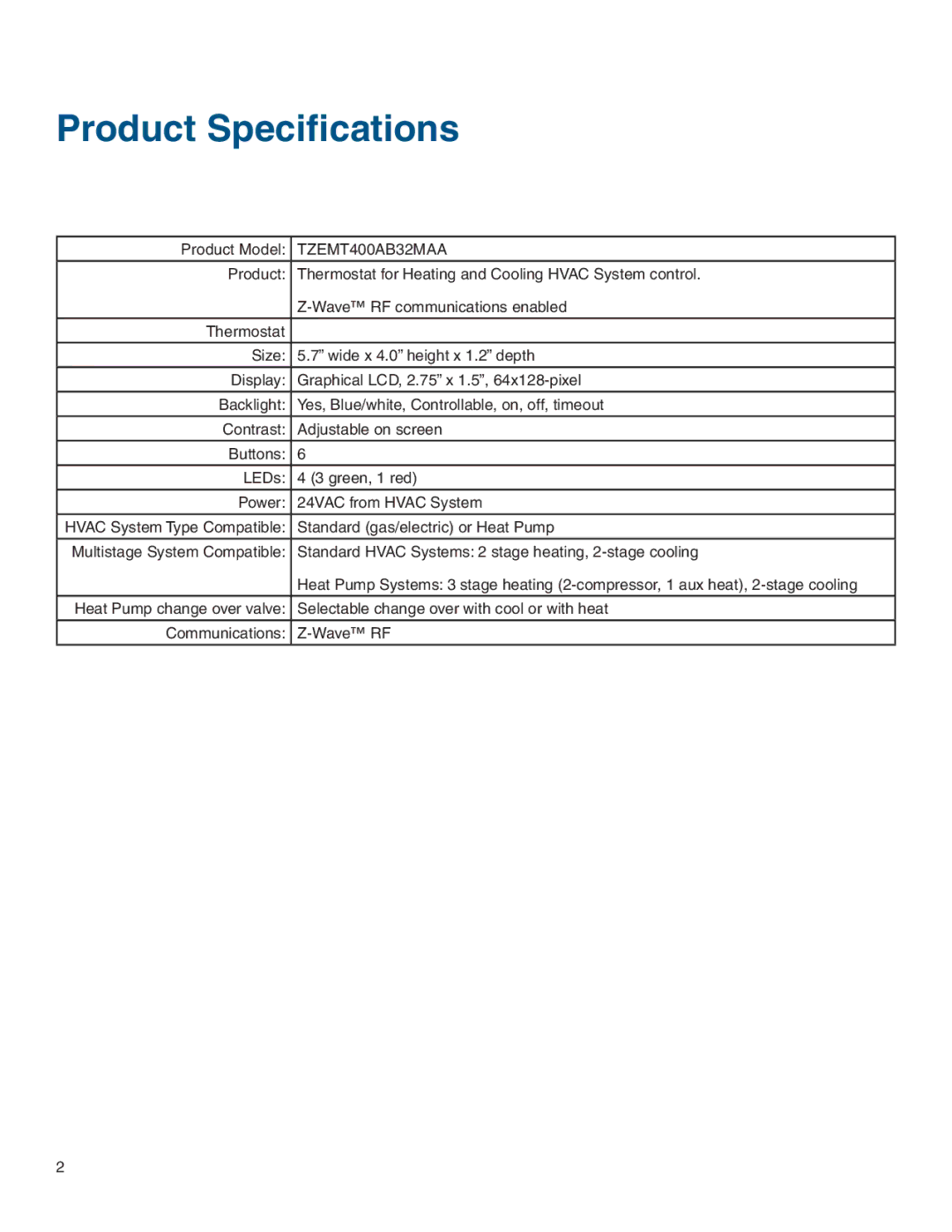 Vizio TZEMT400AB32MAA warranty Product Specifications 