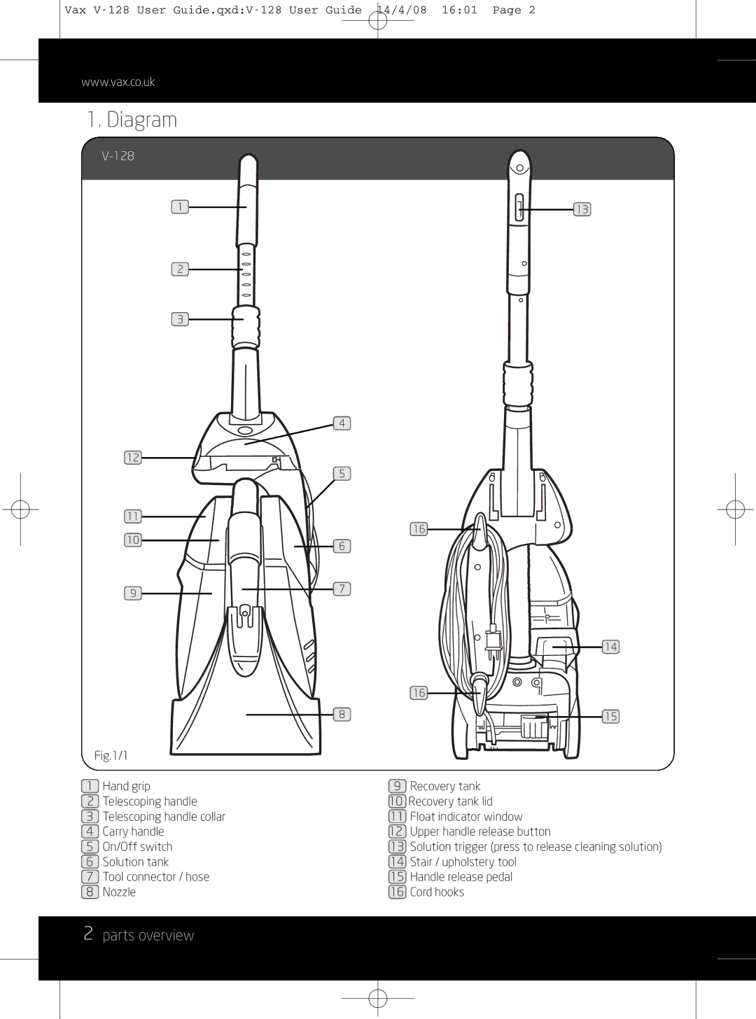 Vizio V-128 instruction manual Diagram, Parts overview 