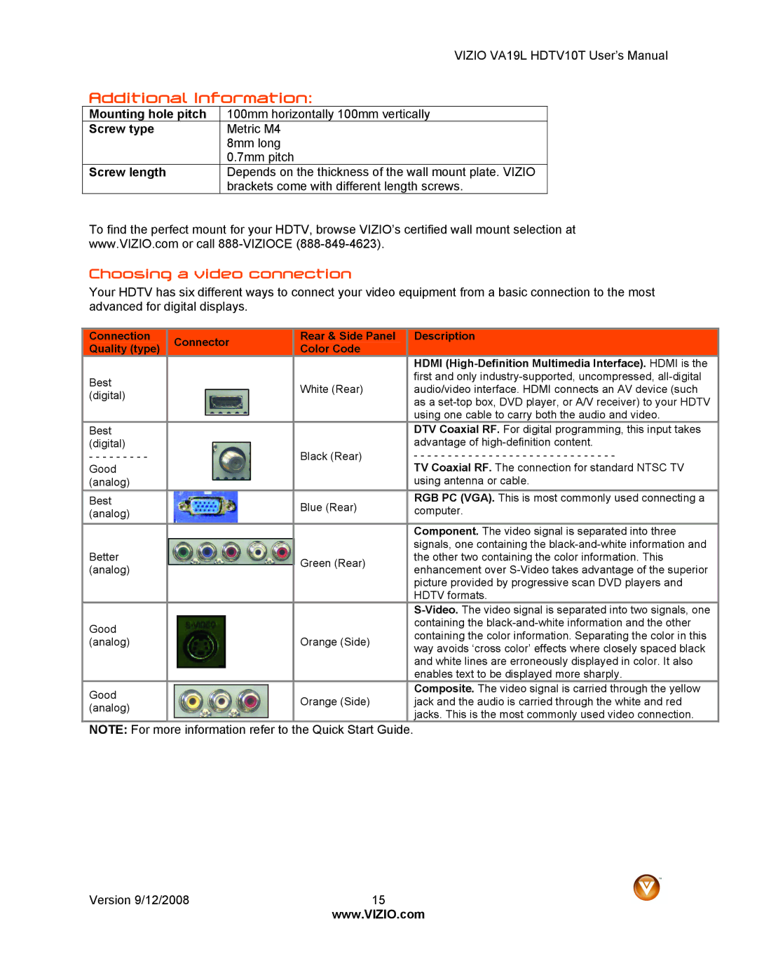 Vizio VA19L HDTV10T manual Choosing a video connection, Mounting hole pitch, Screw type, Screw length 