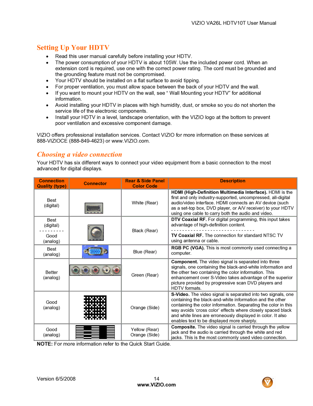 Vizio VA26L user manual Setting Up Your Hdtv, Choosing a video connection 