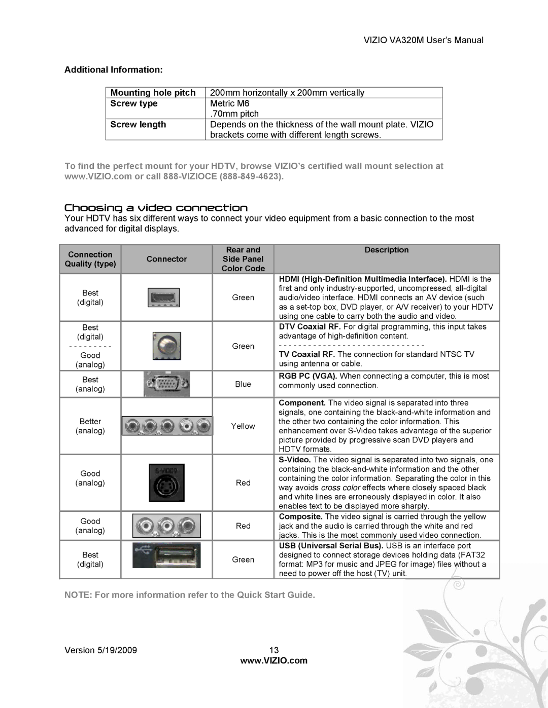 Vizio VA320M manual Choosing a video connection, Additional Information Mounting hole pitch, Screw type, Screw length 