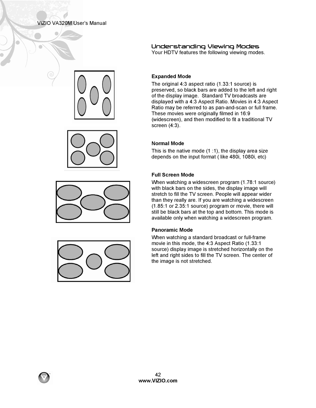 Vizio VA320M manual Understanding Viewing Modes, Expanded Mode, Normal Mode, Full Screen Mode, Panoramic Mode 