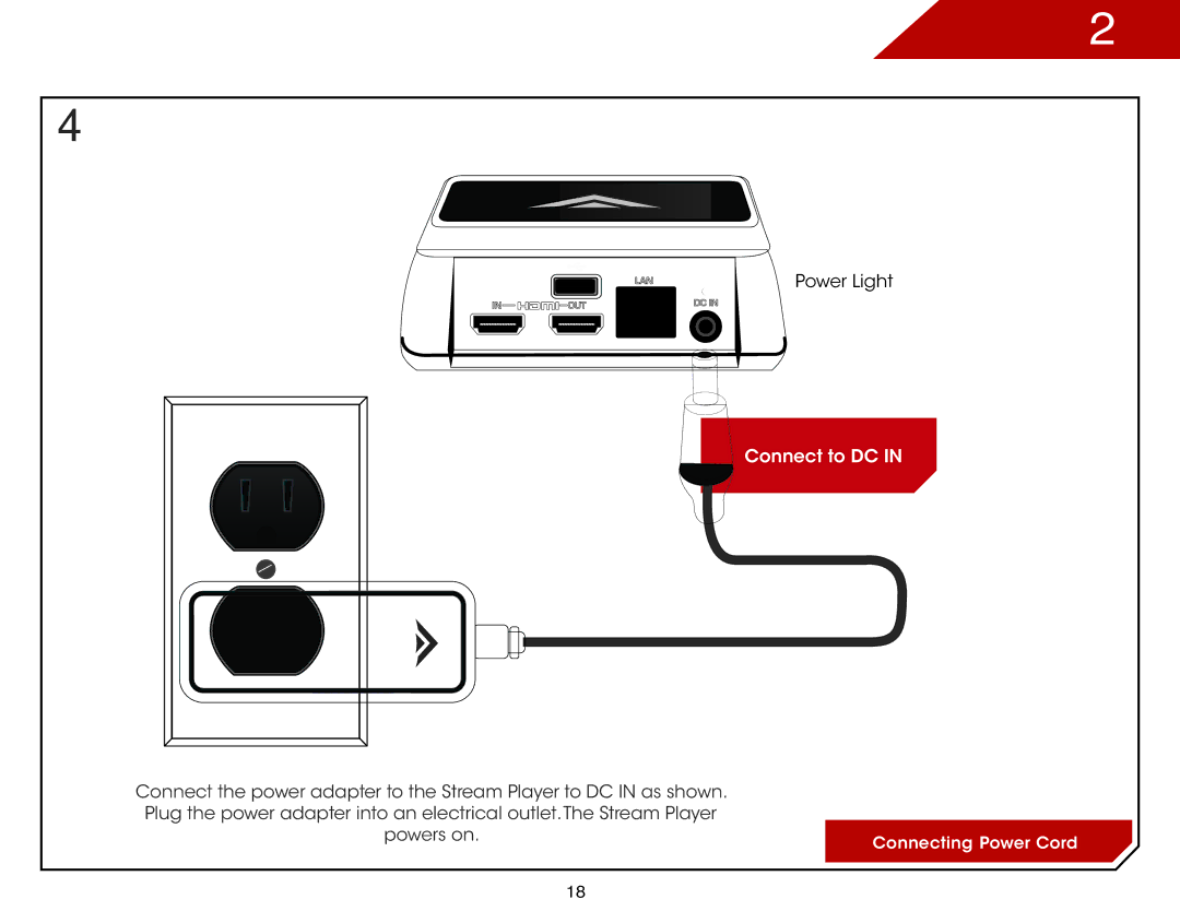 Vizio VAP430, ISGB03 specifications Connect to DC 