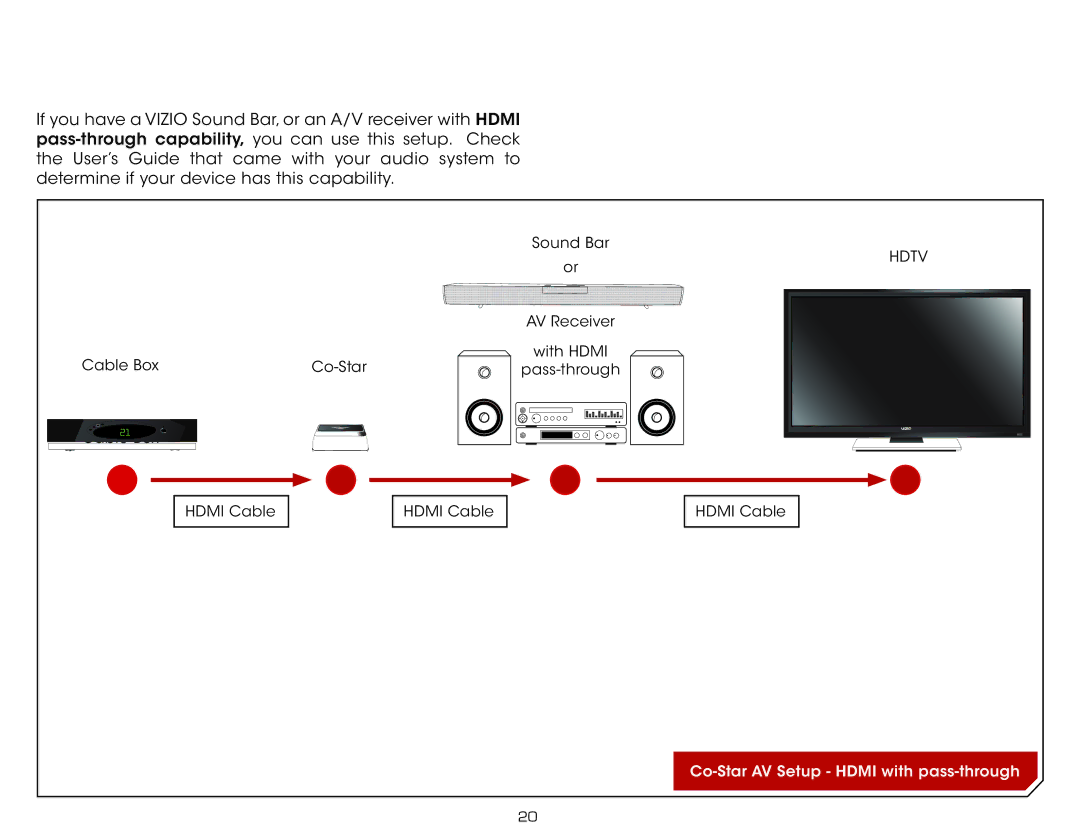 Vizio VAP430, ISGB03 specifications Hdtv 