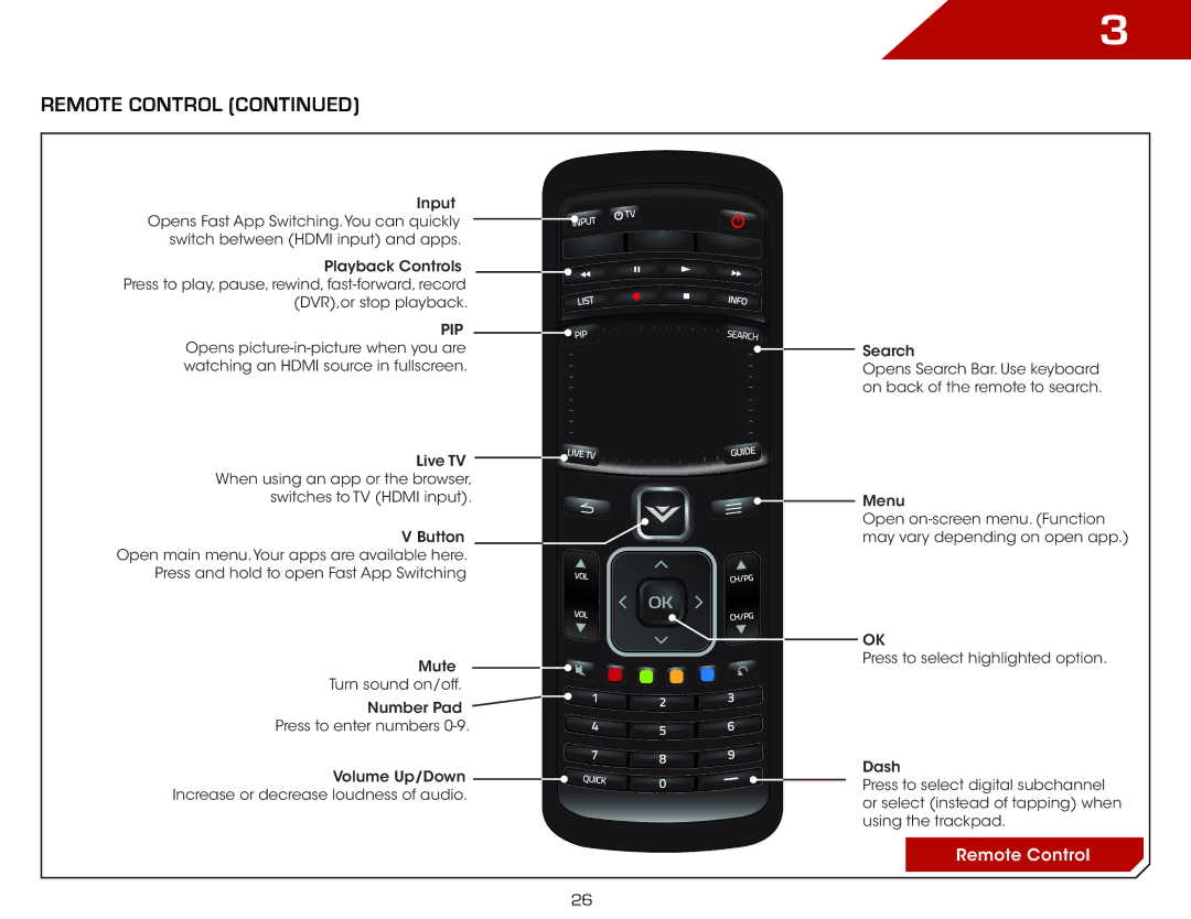 Vizio VAP430, ISGB03 specifications Pip 