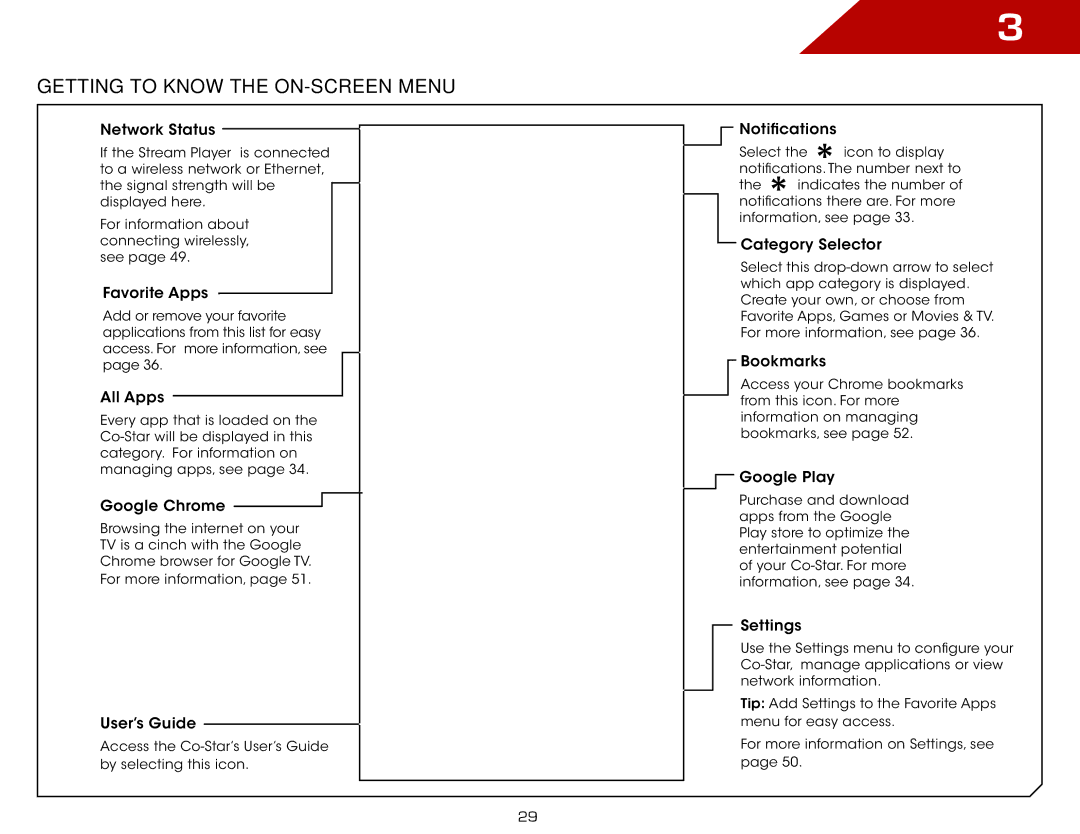 Vizio ISGB03, VAP430 specifications Getting to Know the ON-SCREEN Menu, Network Status 