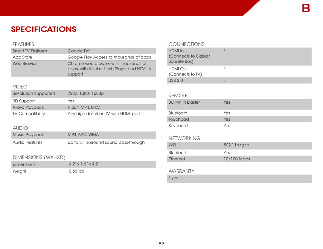 Vizio ISGB03, VAP430 specifications Specifications 