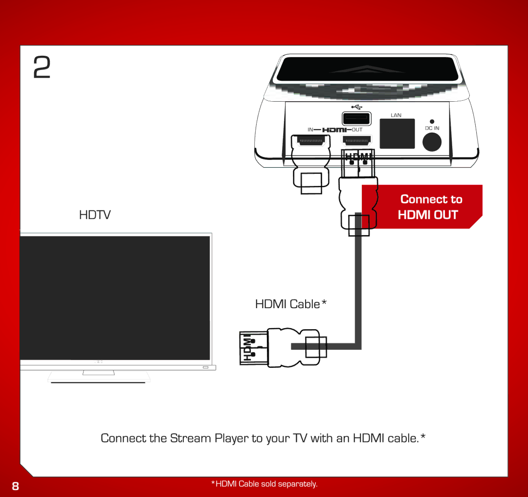 Vizio VAP430 manual 