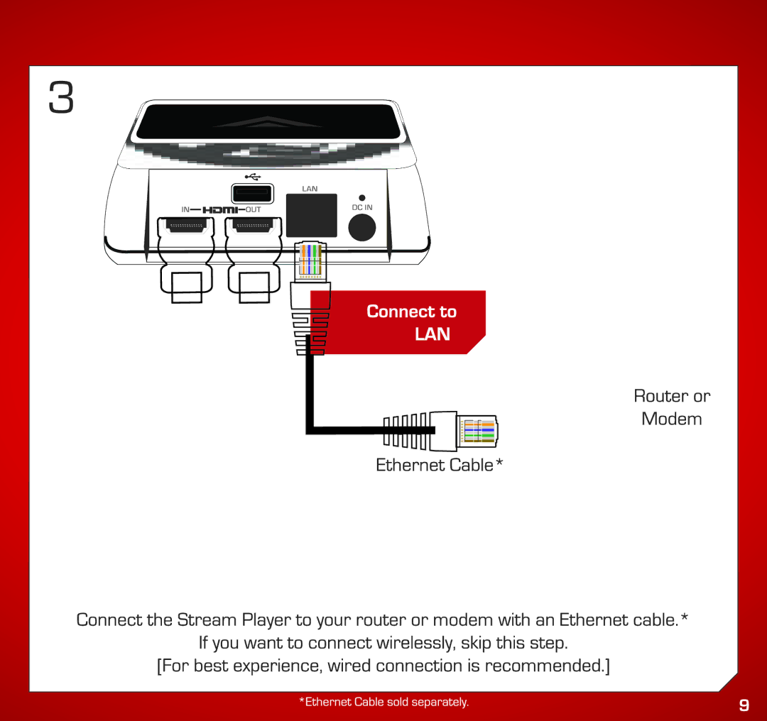 Vizio VAP430 manual 