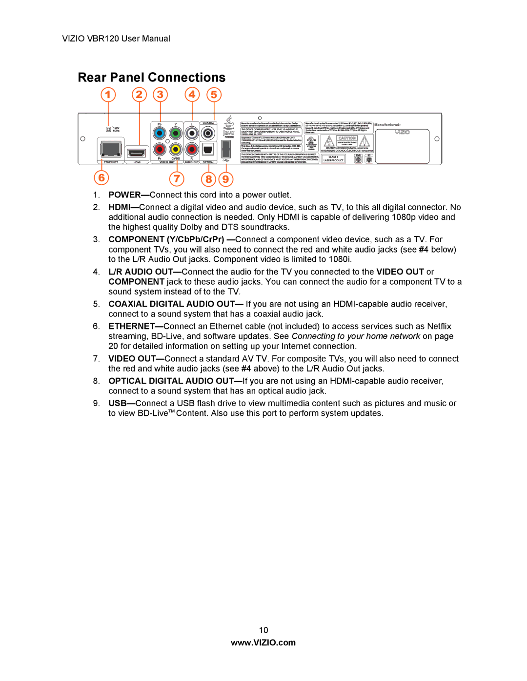 Vizio VBR 120 user manual Rear Panel Connections 